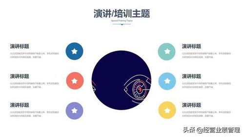 业绩管理 企业培训与会议服务的关键要素